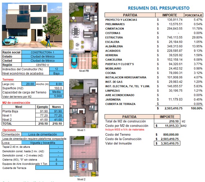 CASA K DE 200 M2